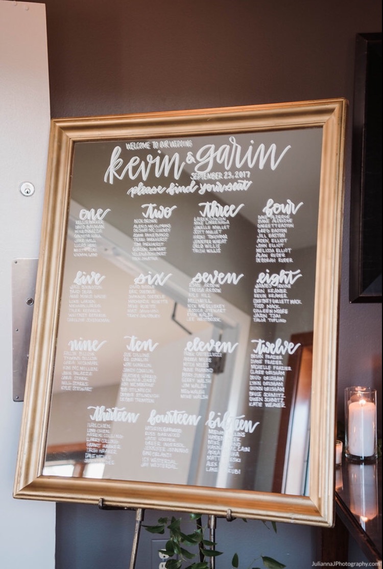 Mirror seating chart