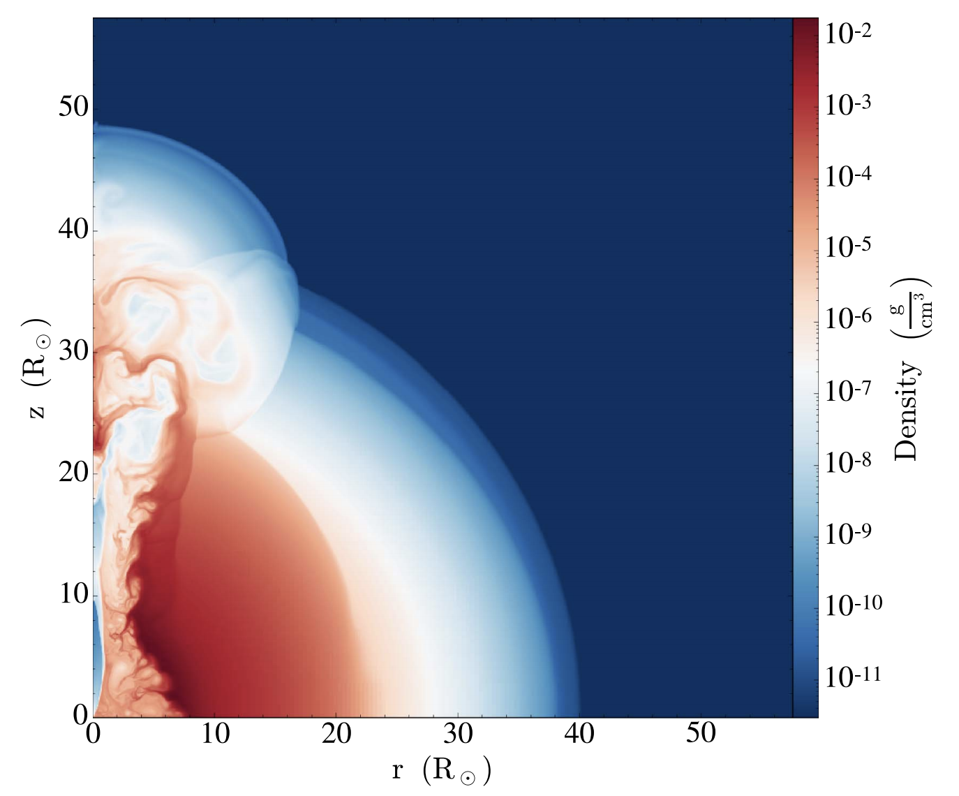 Ultra-long Gamma-Ray Bursts from the Collapse of Blue Supergiant Stars: An End-to-end Simulation