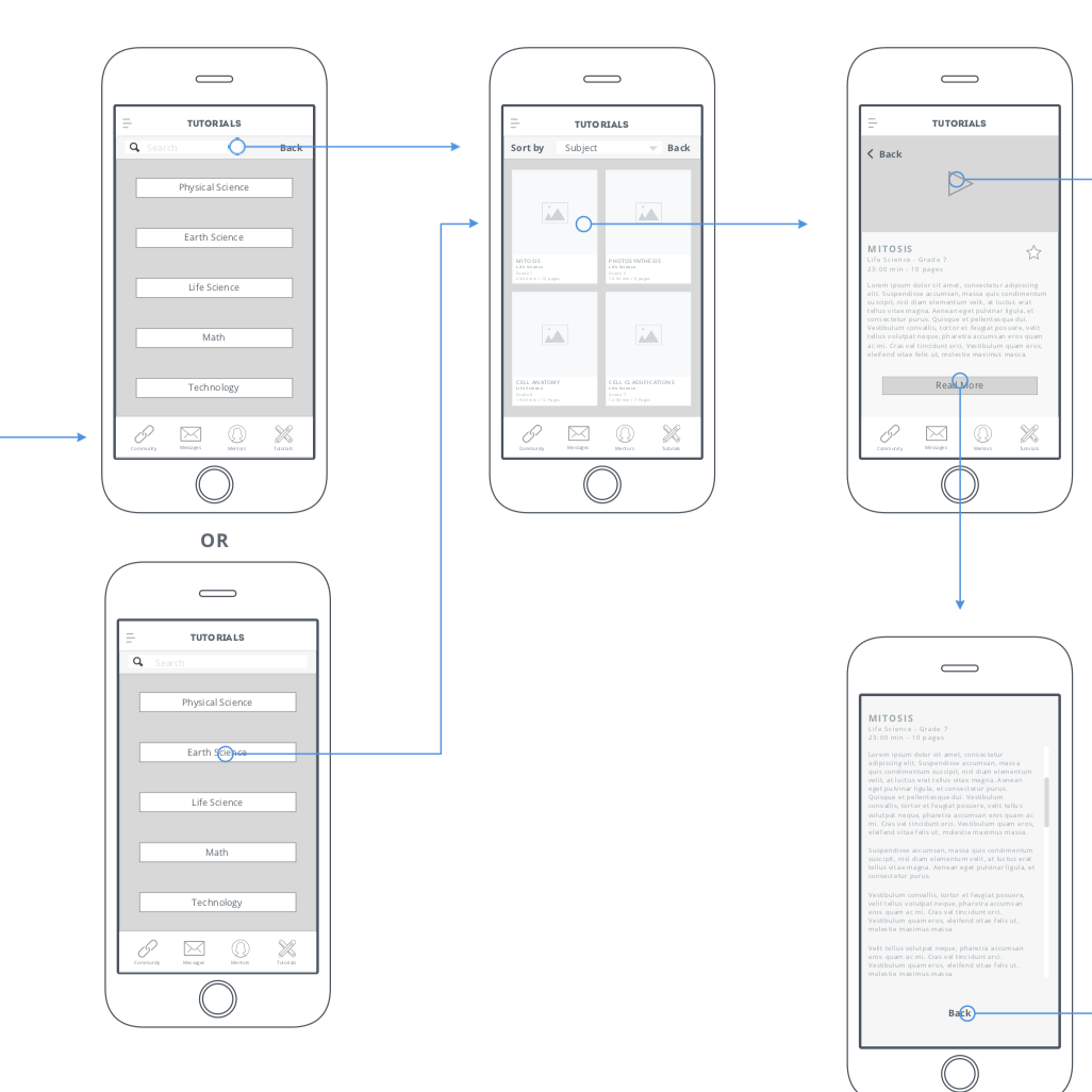 And More Wireframes