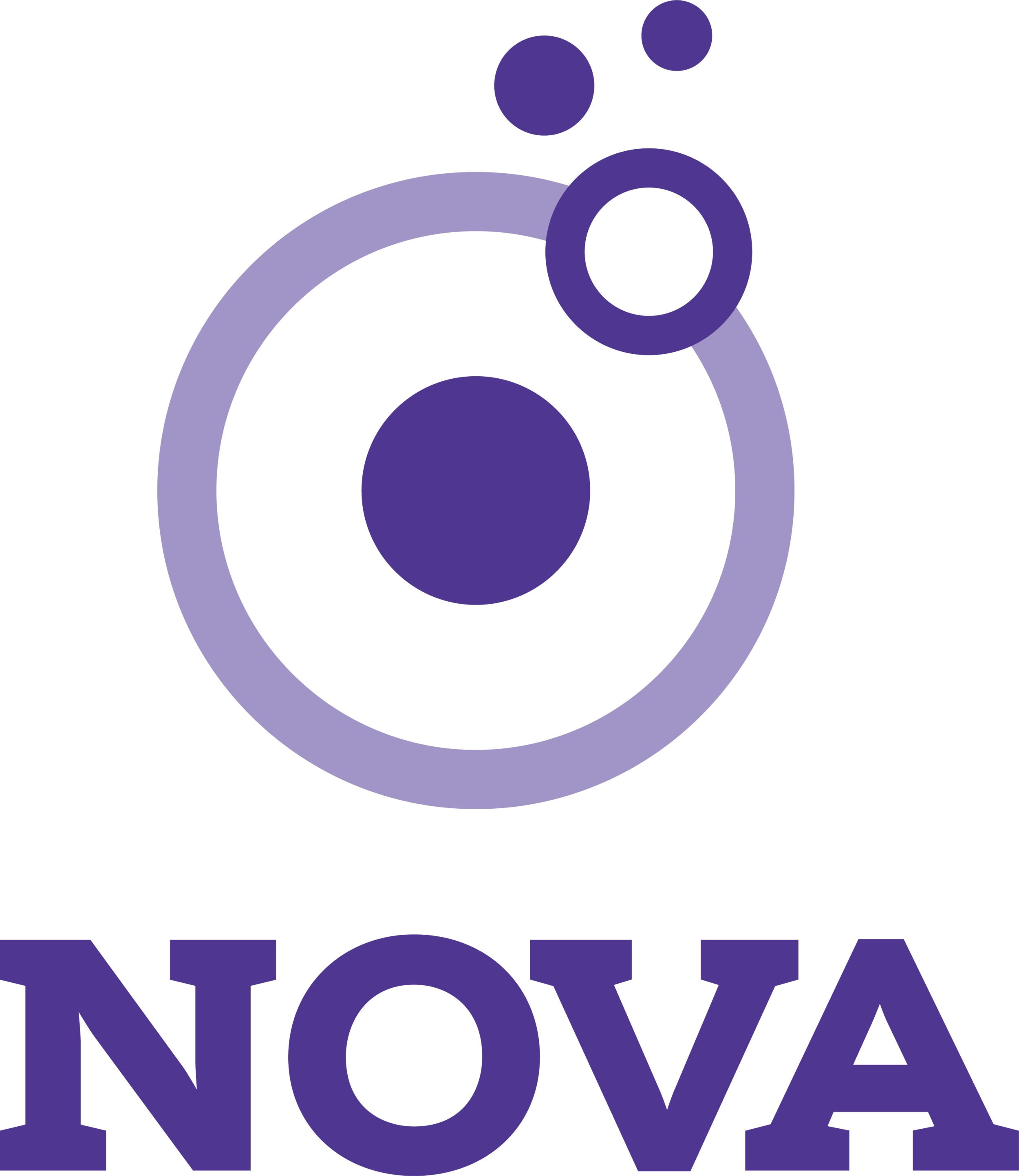 Getting started once more