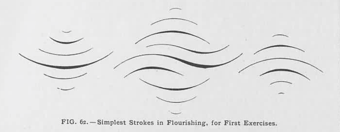 Pic from the New Spencerian Compendium