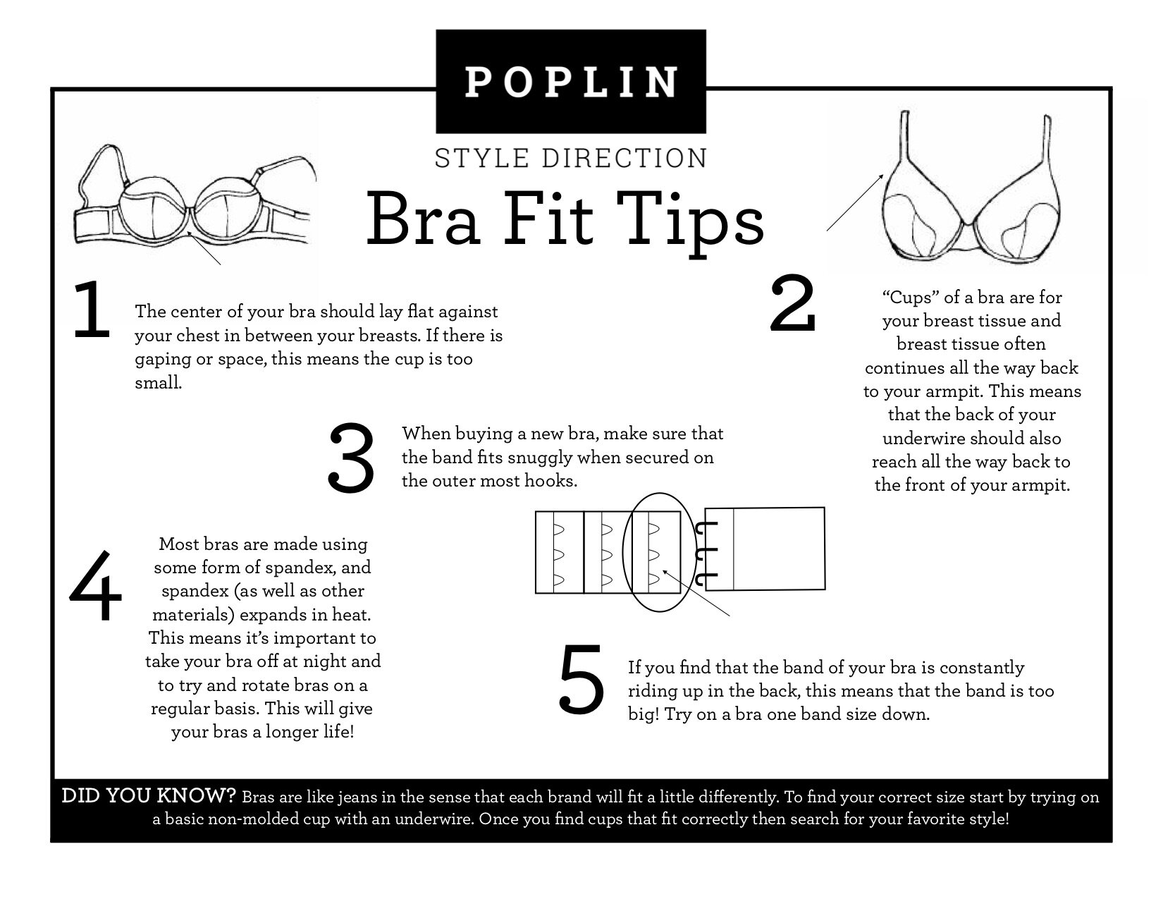 Styling tips: Wear The Right Bra