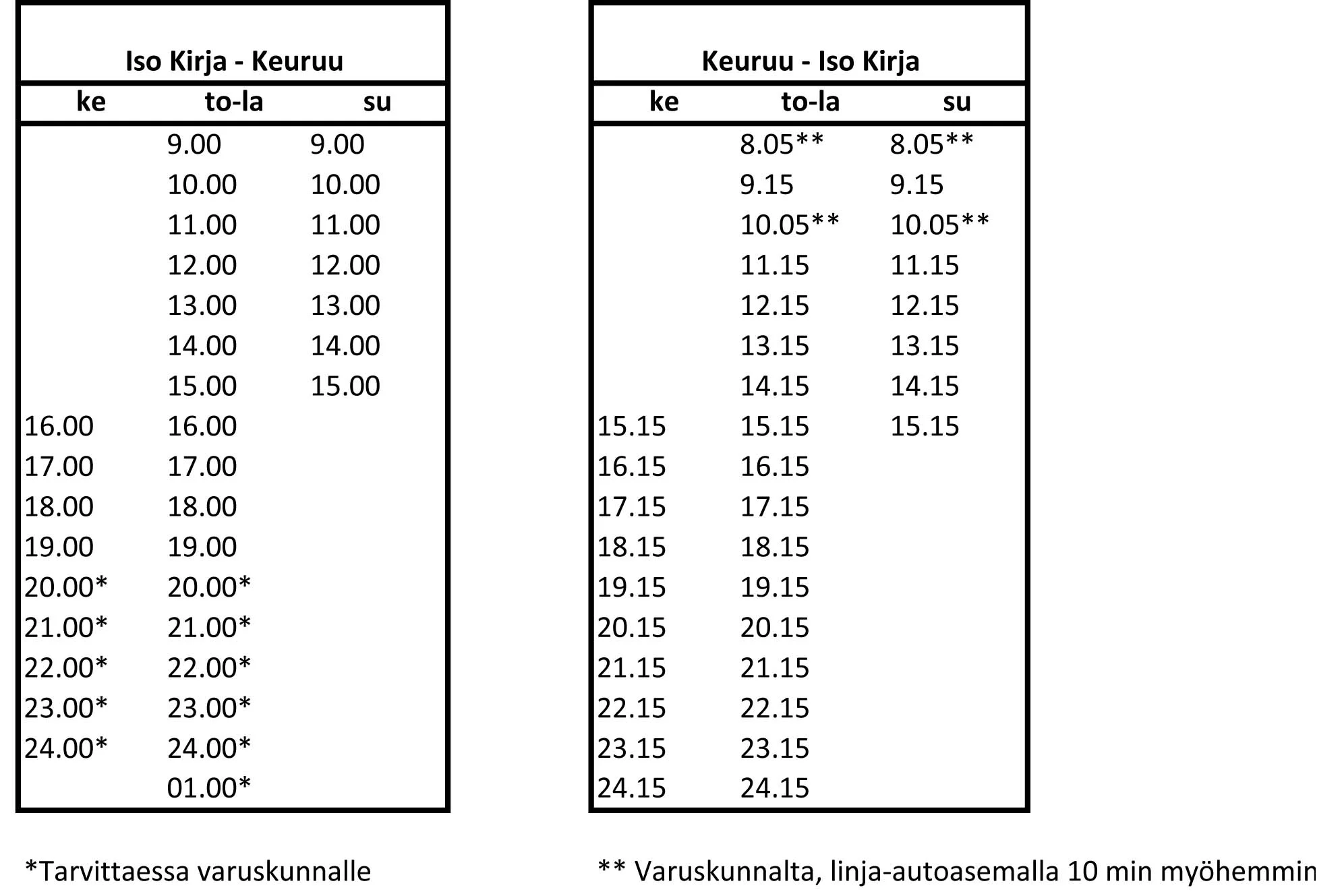 bussiaikataulut-1.jpg