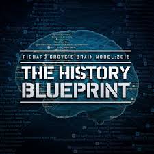 The History Blueprint