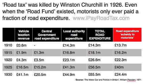 Movementum Road Tax.jpg