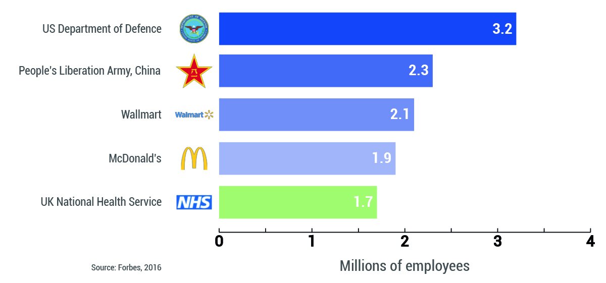 NHS Movementum.jpg