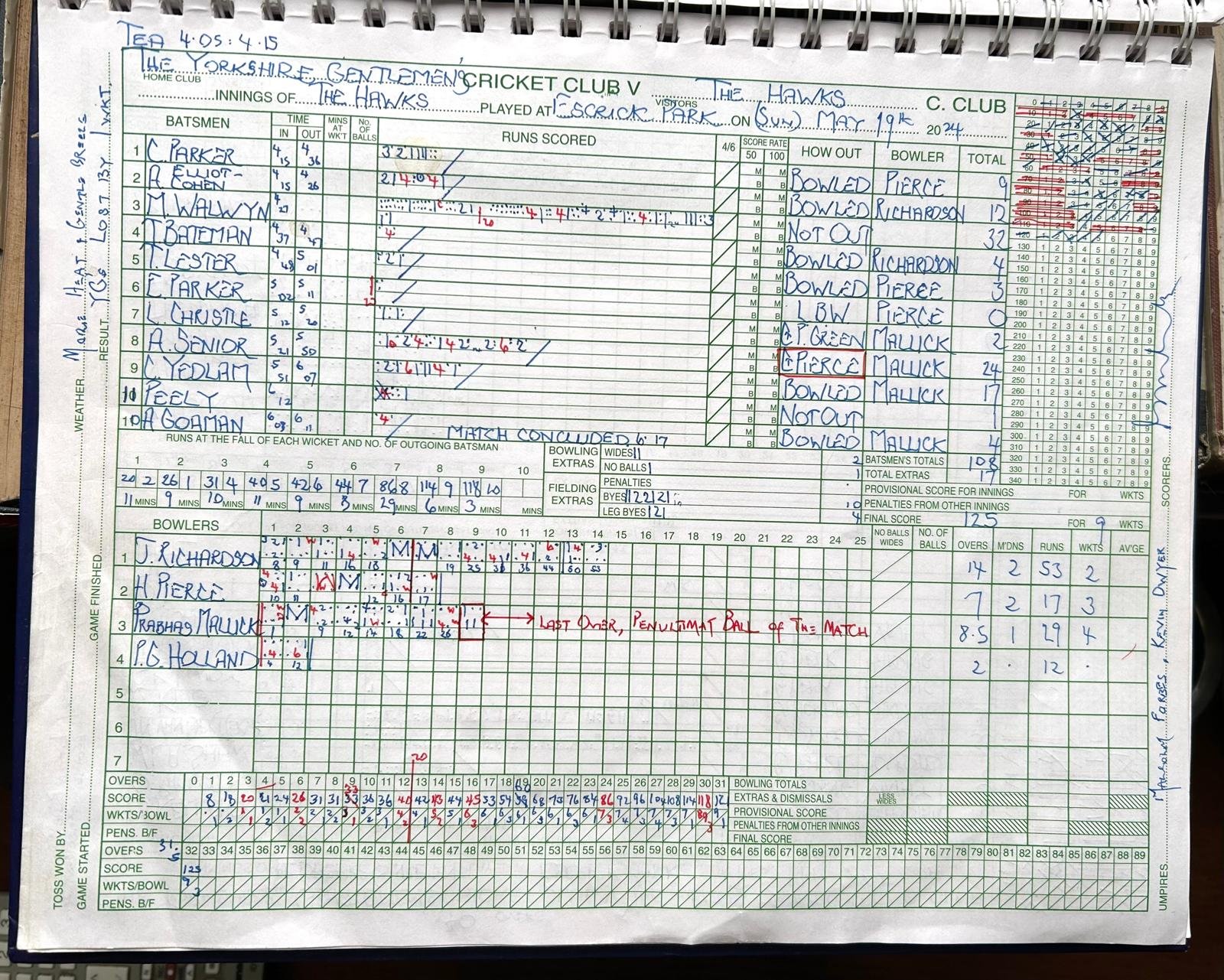 YG's vs the Hawks scoresheet1.jpg