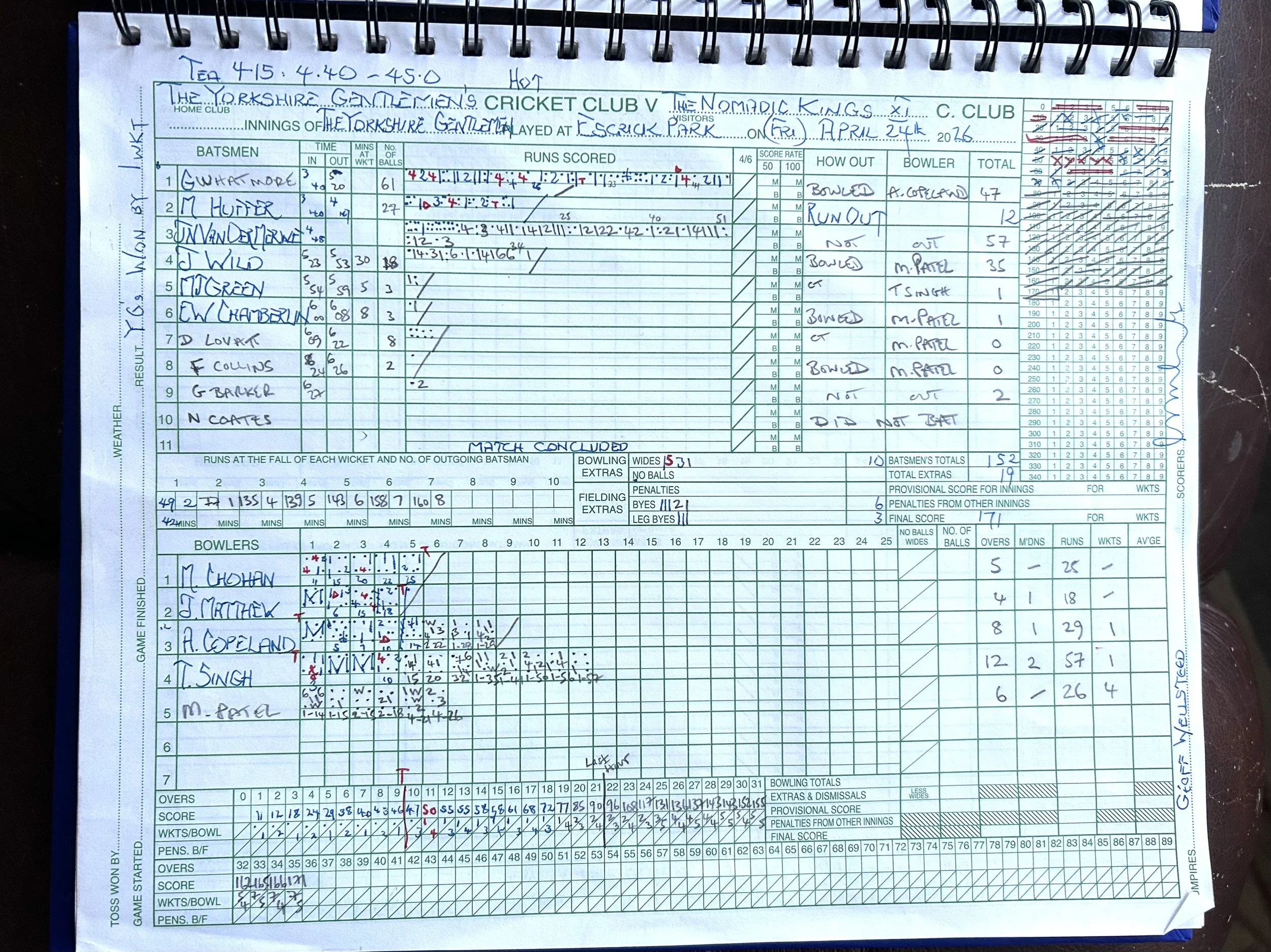 Scorecard YG vs Nomadic 2.jpeg