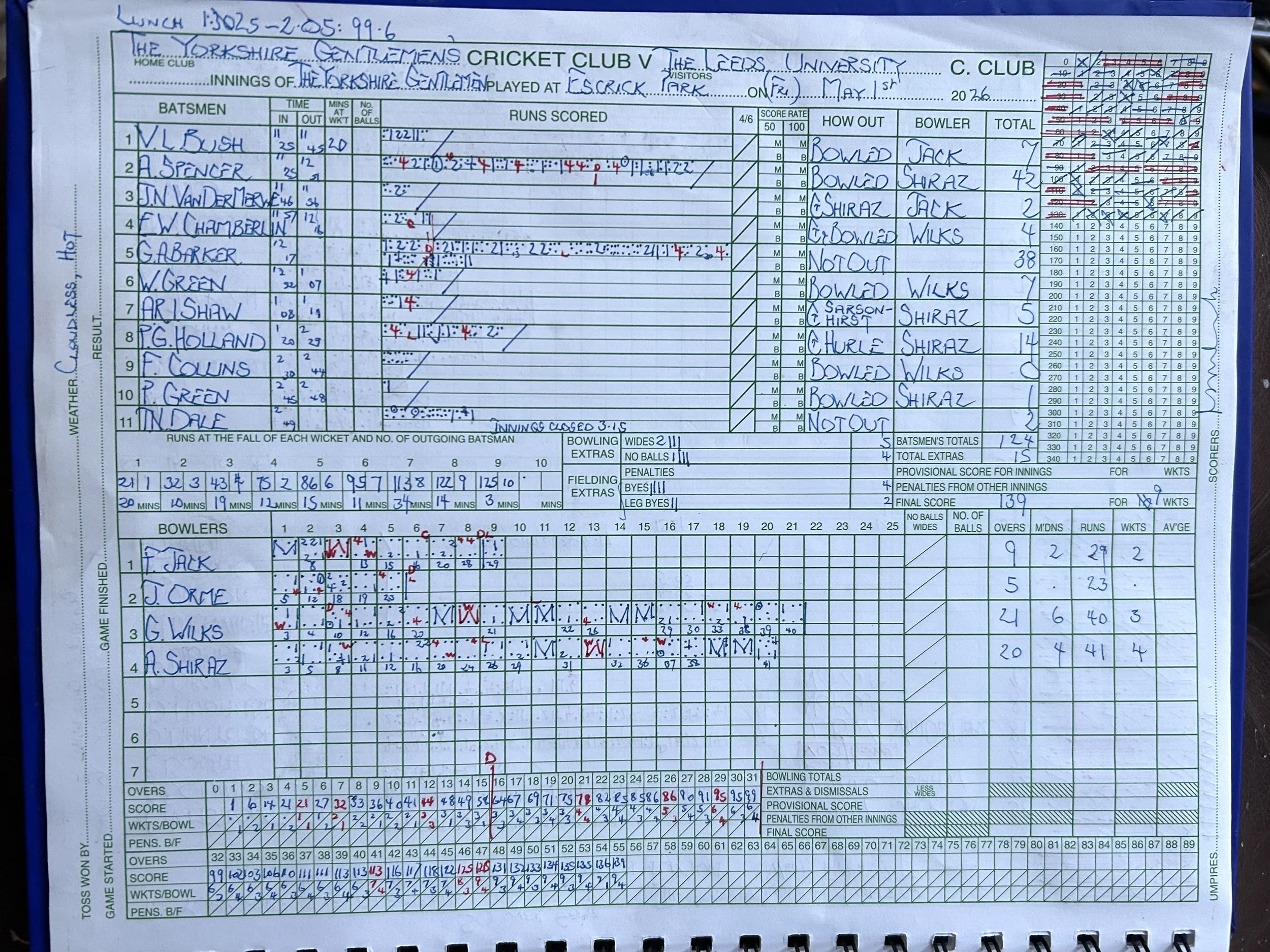 Scorecard YG vs Leeds Uni 1.jpeg