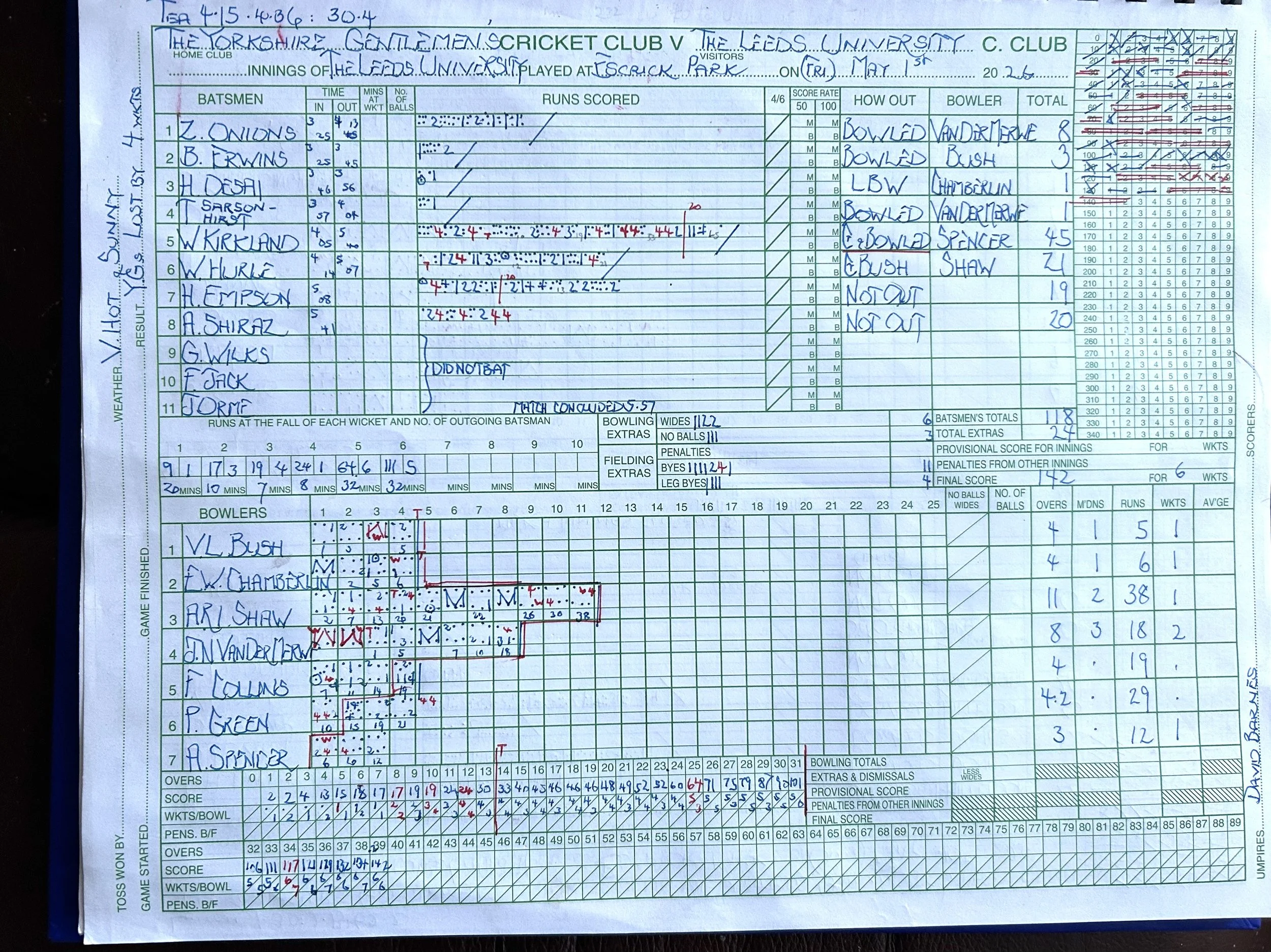 Scorecard YG vs Leeds Uni 2.jpeg