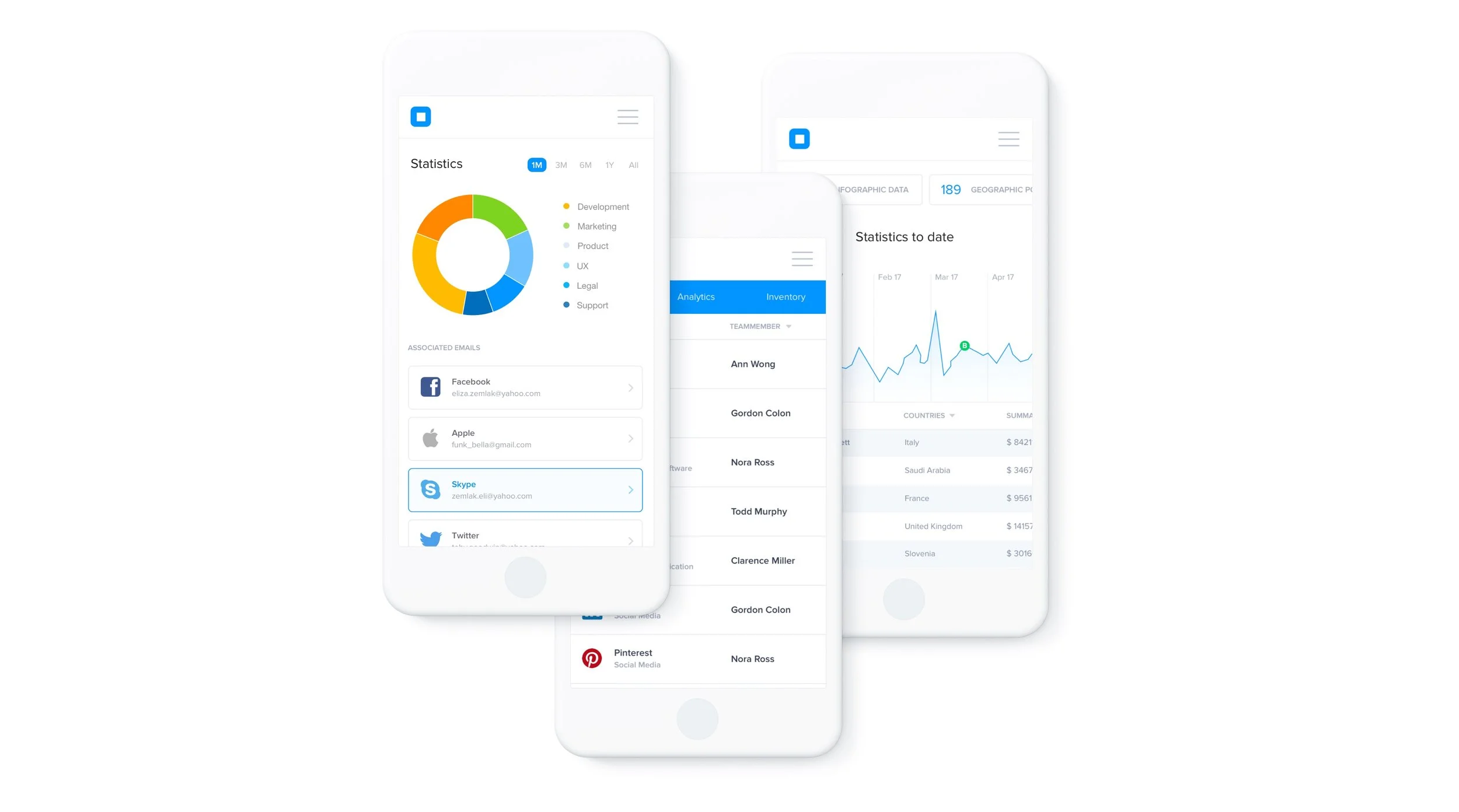 Mobile Dashboard Ui Kits