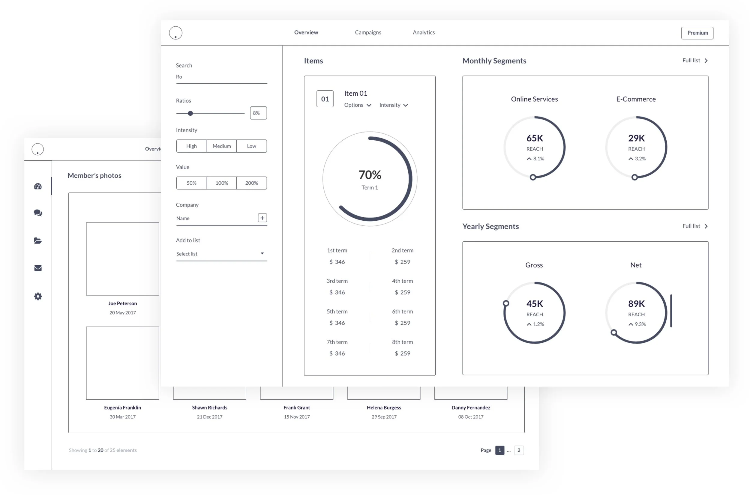 Dashboard UX Wireframes.jpg