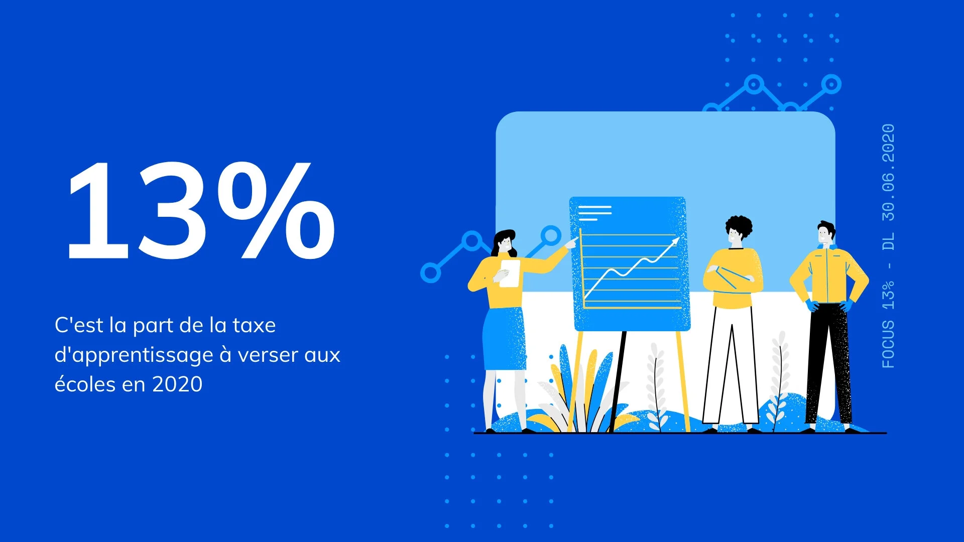 Focus sur le 13% de la Taxe d’apprentissage 2020