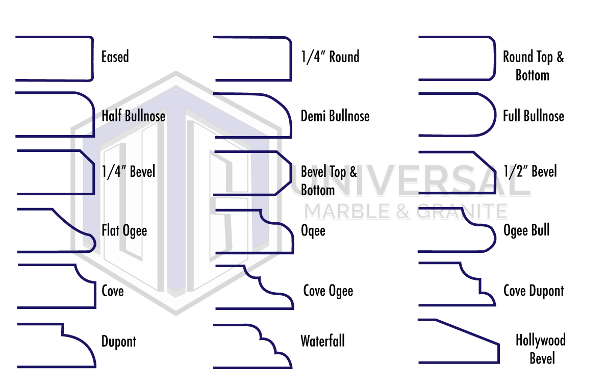 UniversalEDGES.png