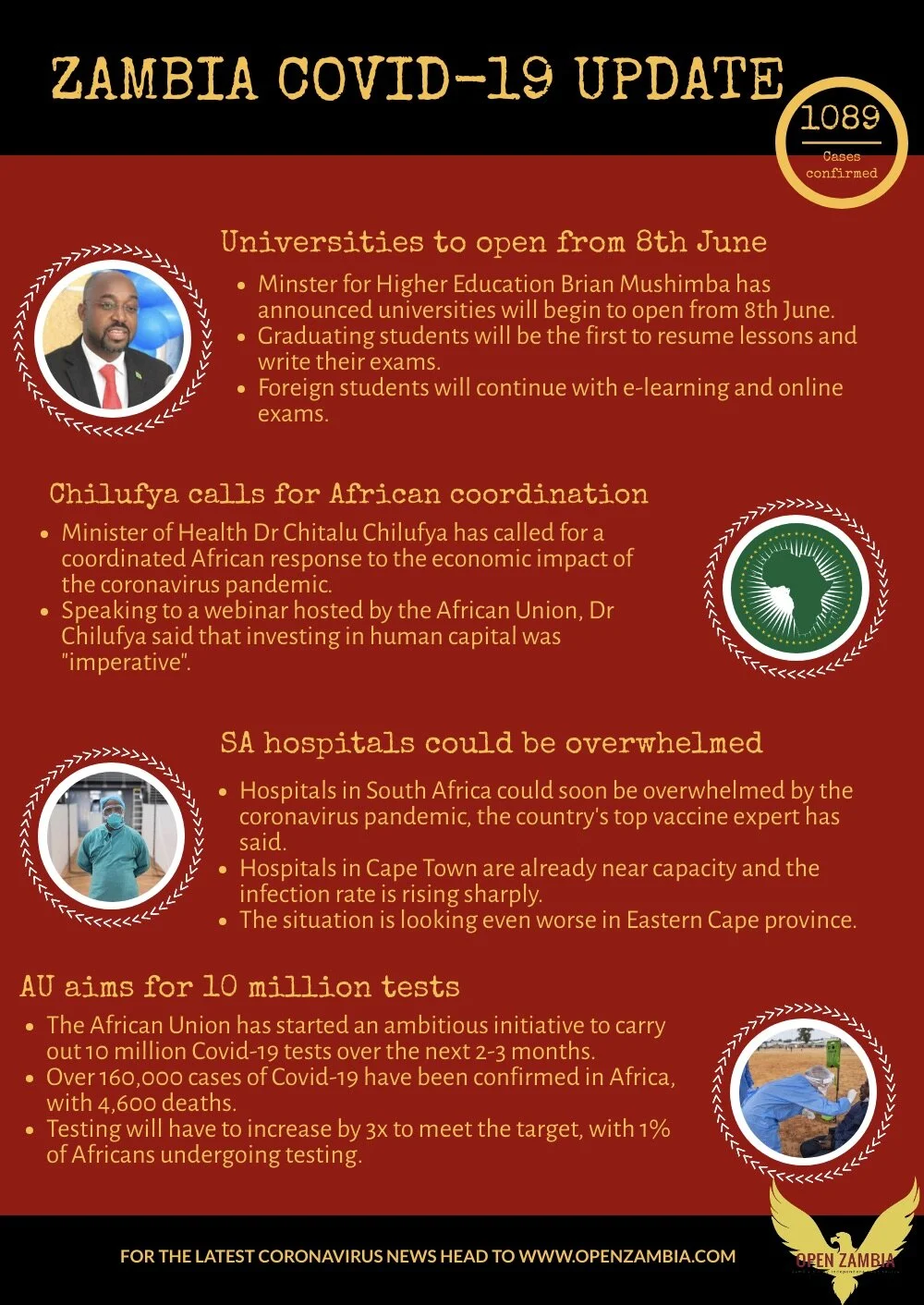 Covid-19 Update: Universities to reopen 8th June 