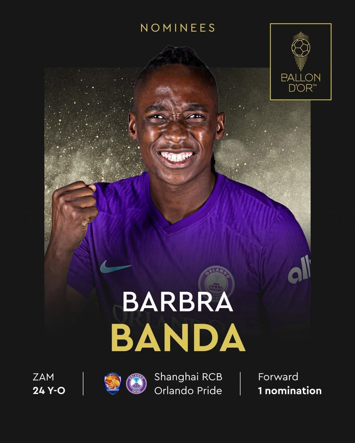 Copper Queens Captain Barbra Banda Nominated for Ballon d’Or