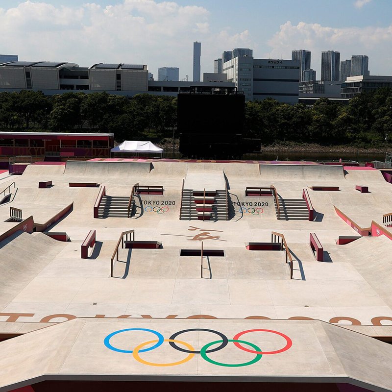 Skate em Paris 2024: sistema de classificação