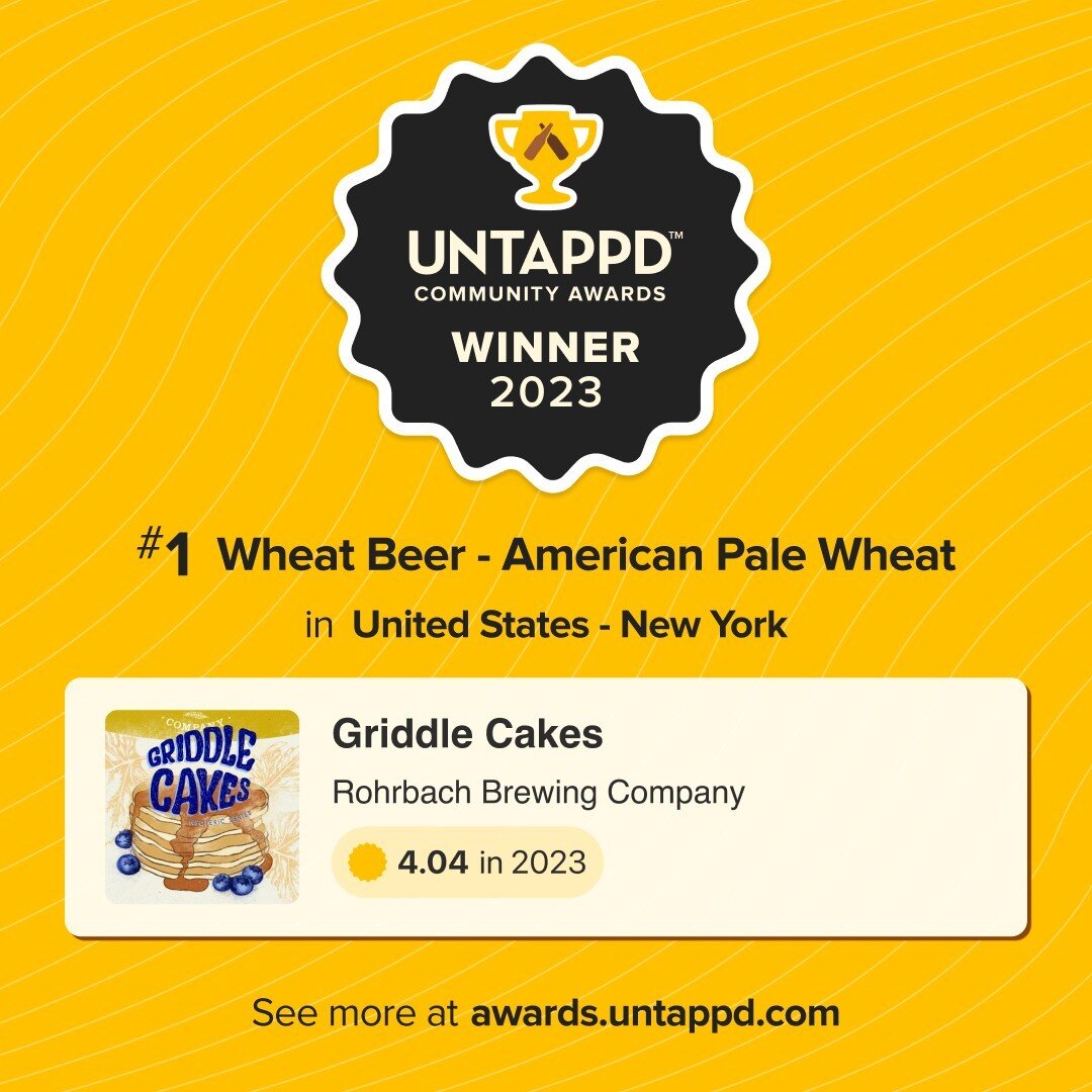 Untappd released their first-ever Community Awards, and we're stoked to have 4️⃣ of our beers recognized as 2023 winners! Thank you to everyone for your incredible support on @untappd and for enjoying our brews 🏆⁠
⁠
#supportlocal #drinkny #upntappda