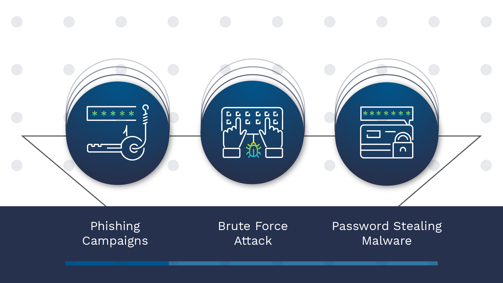 2021_Vendor_Cisco_Remote_Worker_1_DUO_543149-02.png