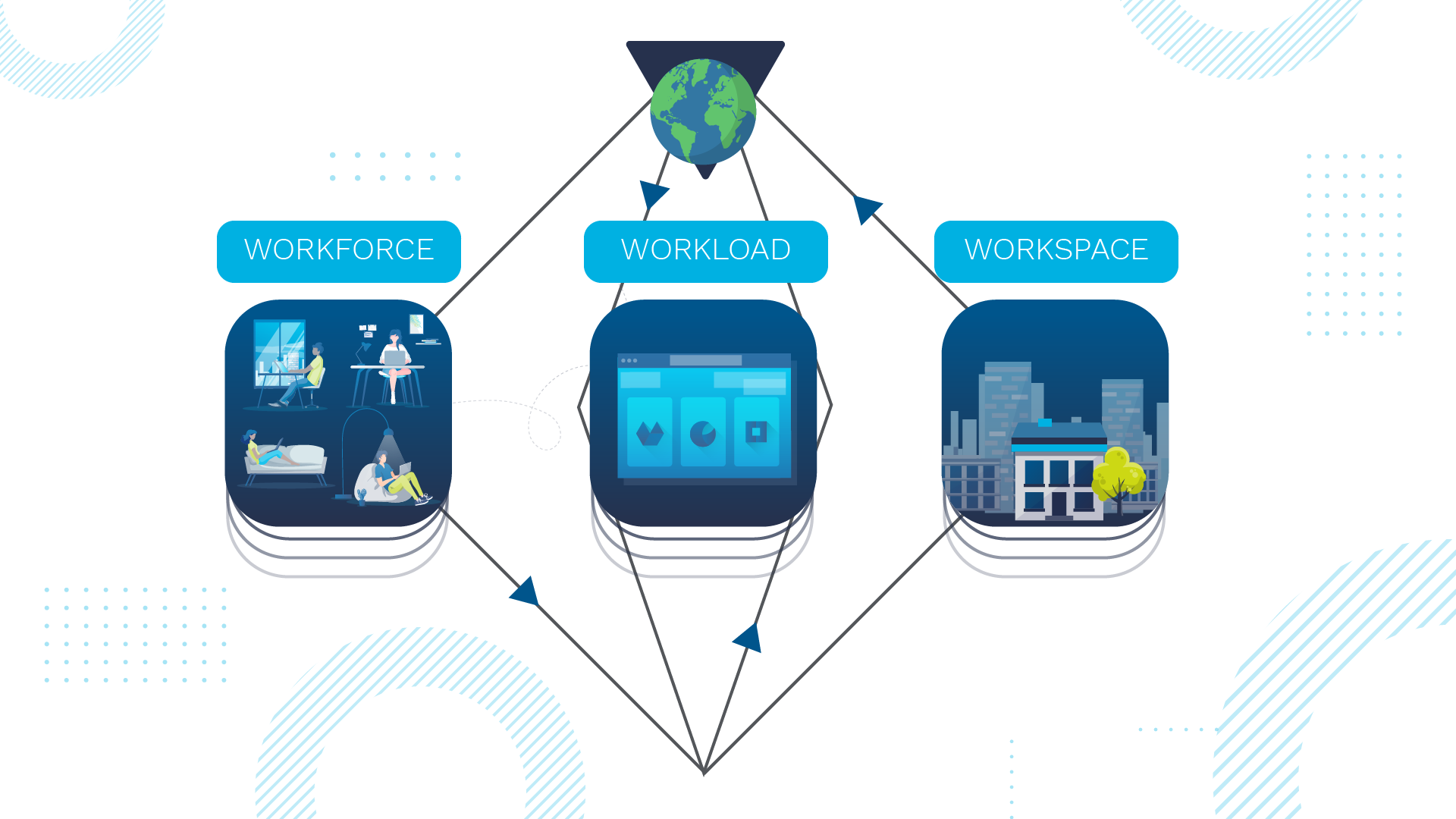 2021_Vendor_Cisco_Remote_Worker_1_DUO_543149-08.png