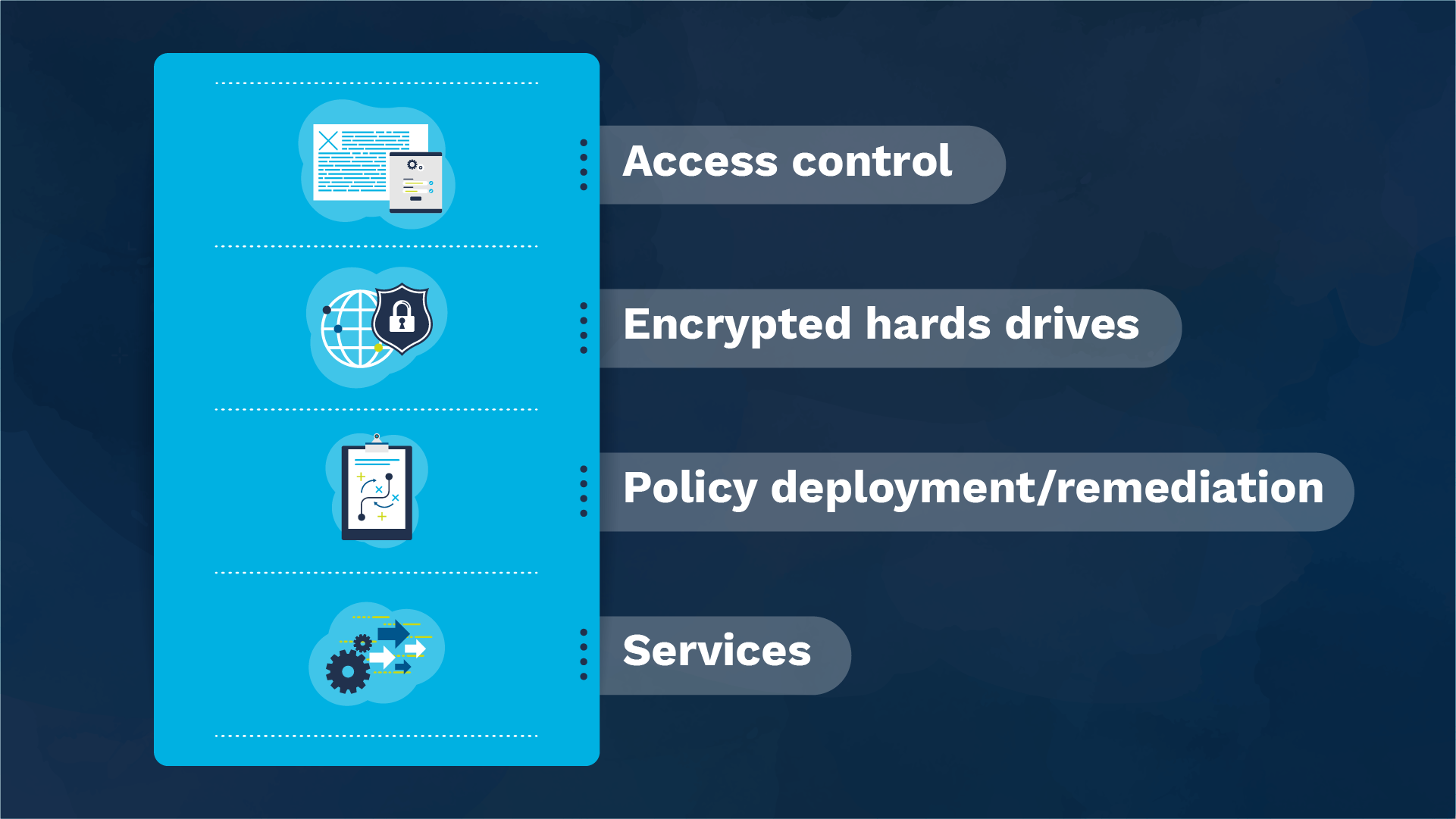 2020_Vendor_Government_ENDSOL_Bold_Image-09.png