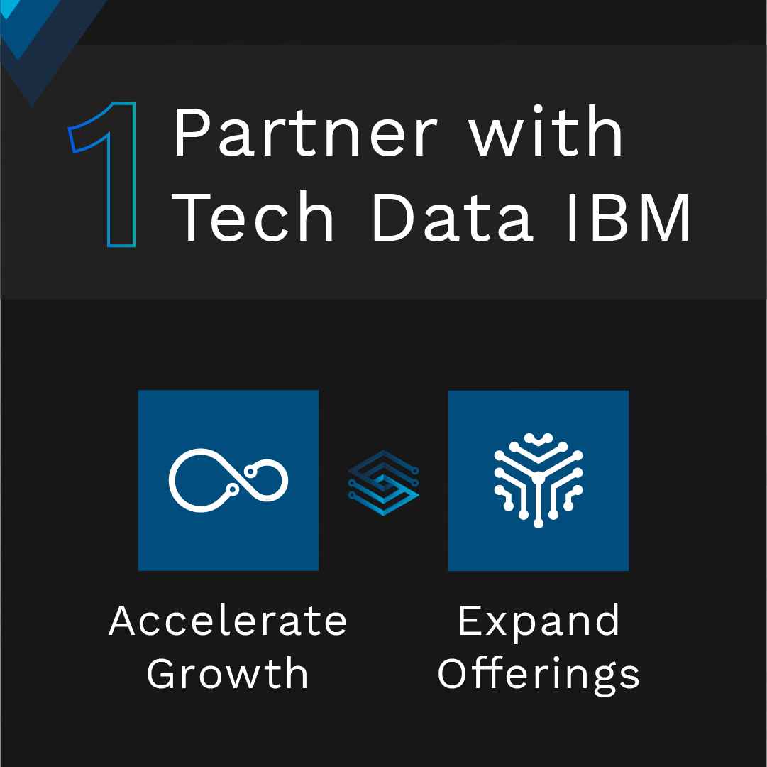 2021_Vendor_IBM_AdvProdGIF_IBMCOR_633417-04.png