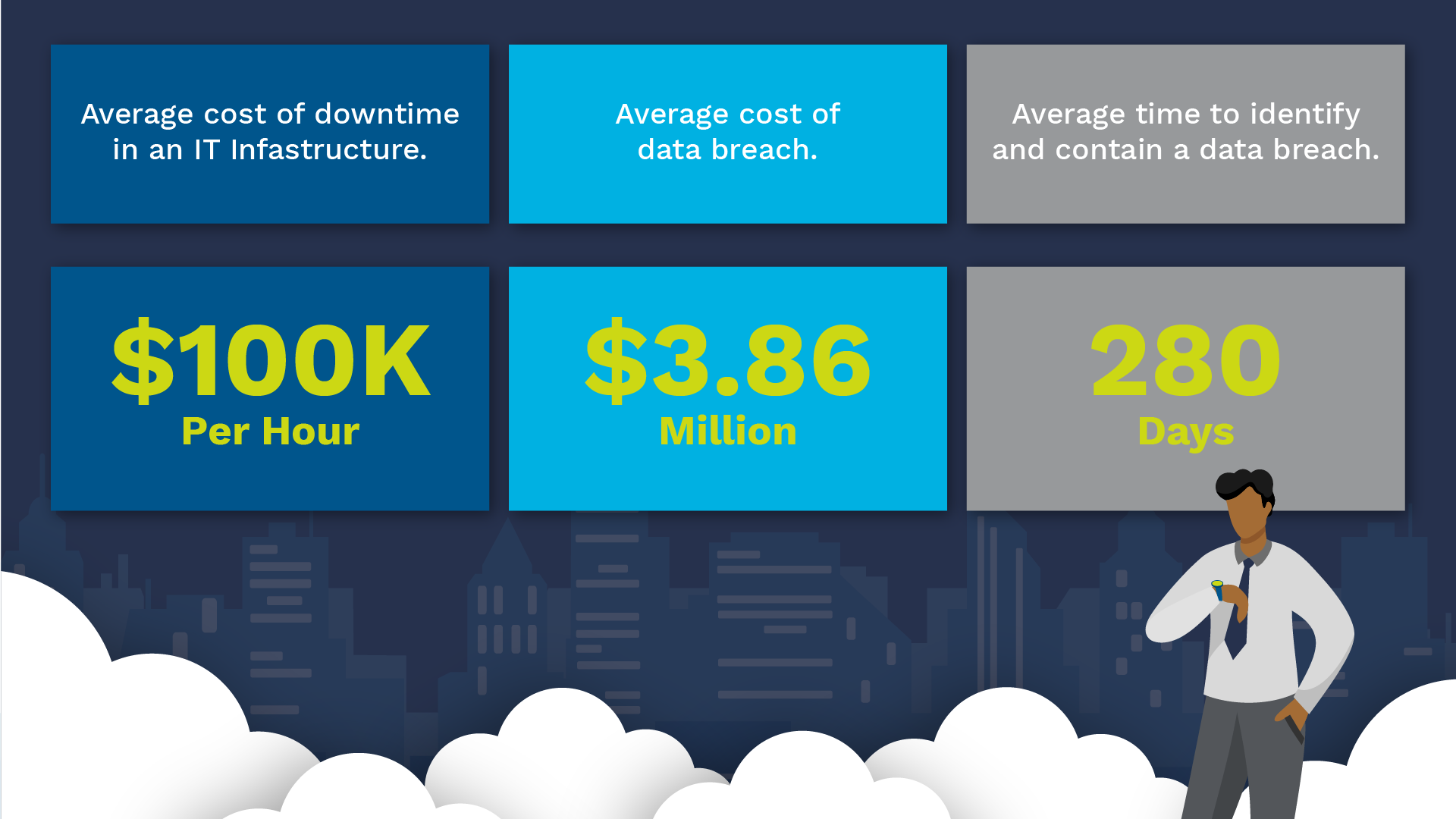 2021_Vendor_IBMCOR_Insights_610375-04.png