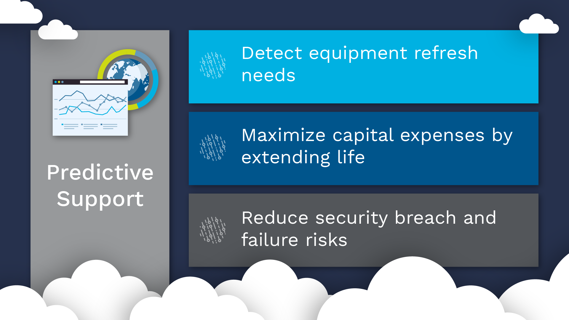 2021_Vendor_IBMCOR_Insights_610375-12.png