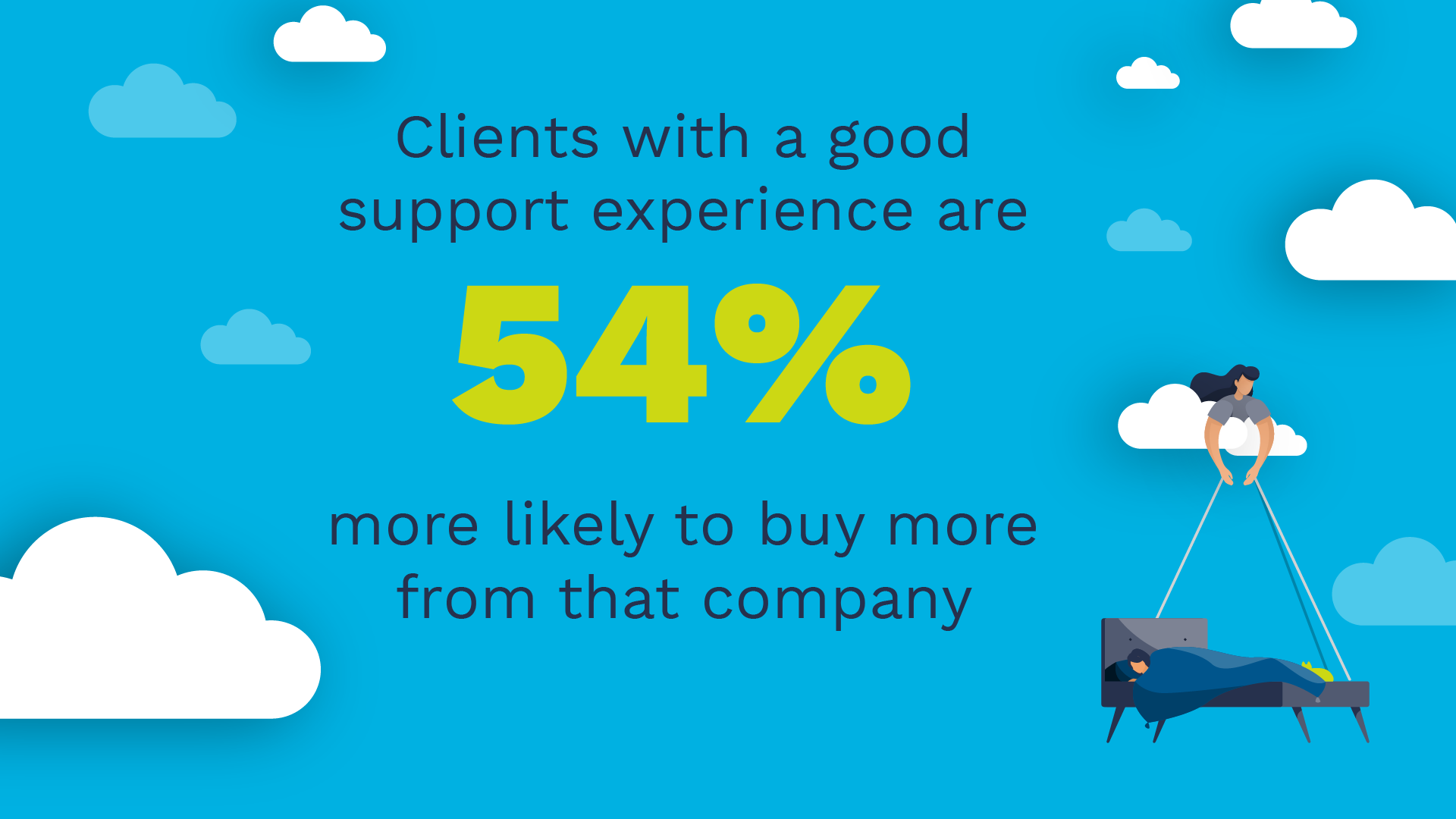 2021_Vendor_IBMCOR_Insights_610375-17.png