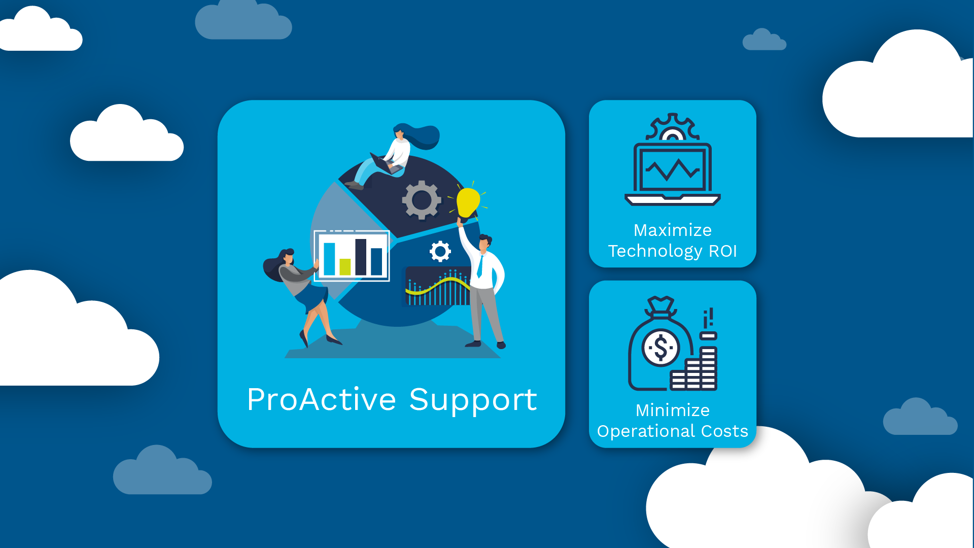2021_Vendor_ProactiveSupport_IBMCOR_610306-15.png
