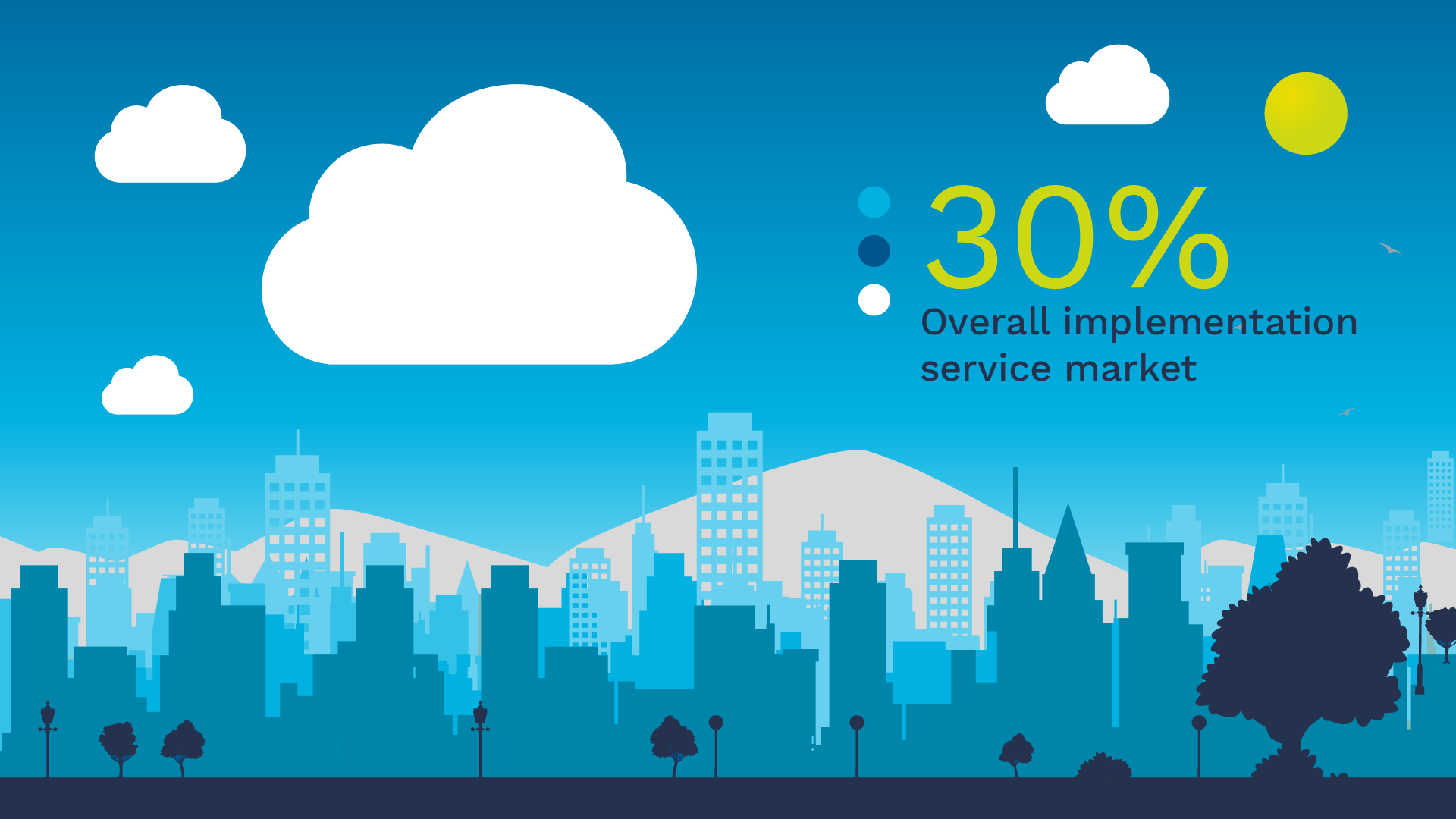 2020_Vendor_Microsoft_Azure_Storyboard-02.png