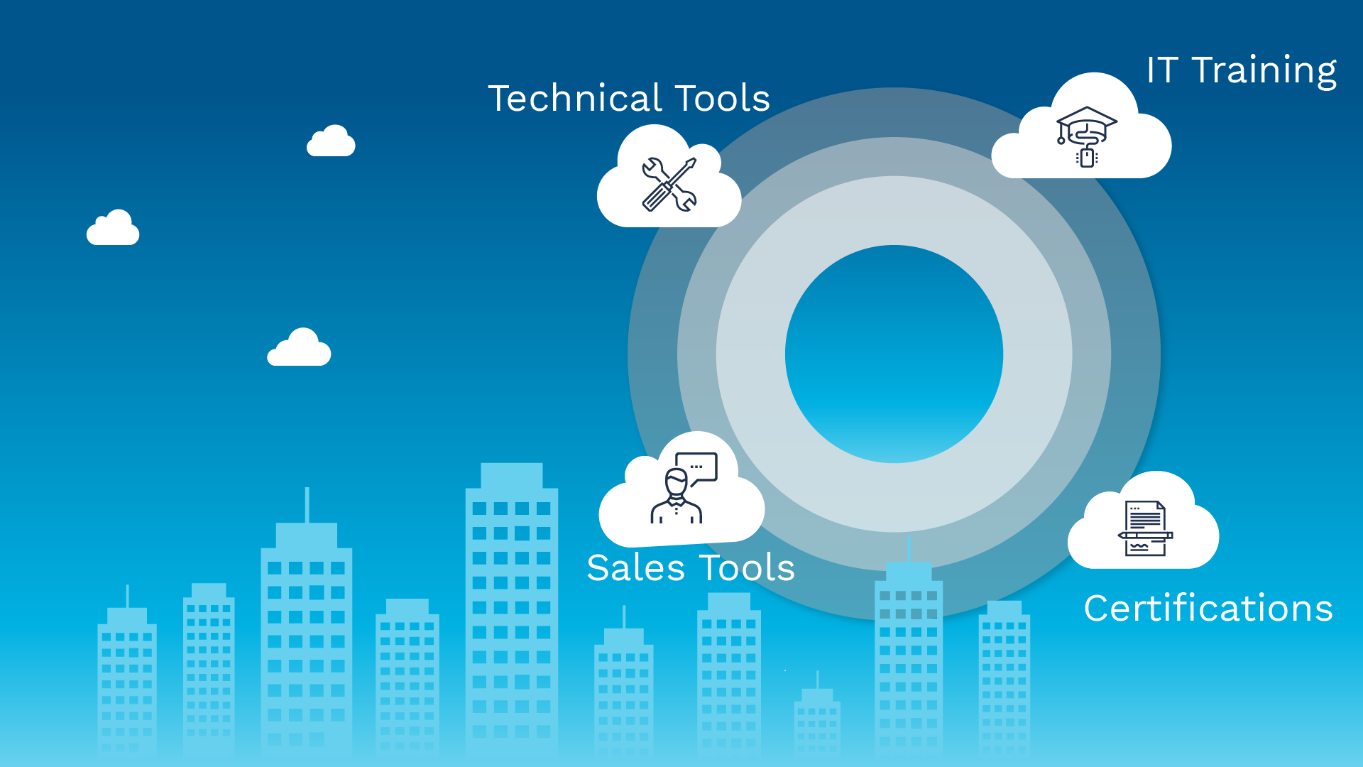 2020_Vendor_Microsoft_Azure_Storyboard-12.png