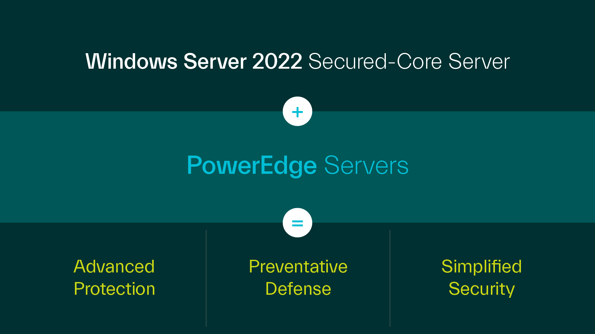2022_Vendor_TD-Solution_CenterDELLEM_1032462-08.png
