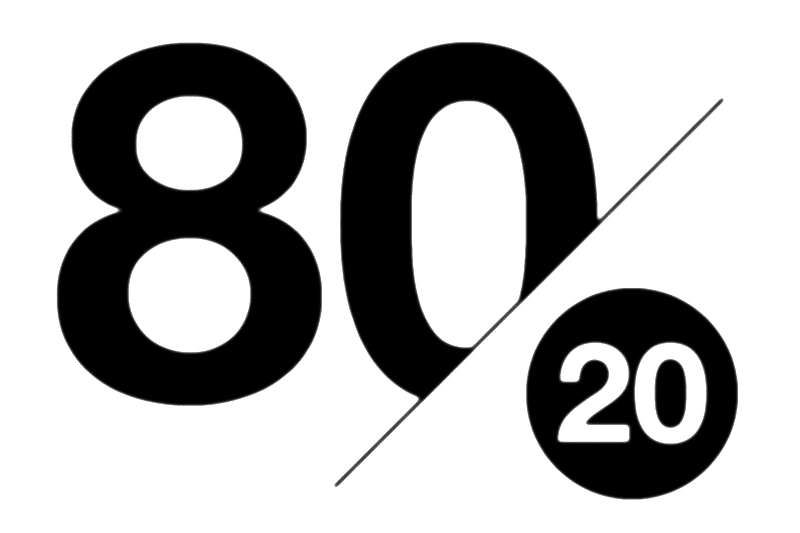 #835 You Have No Competition