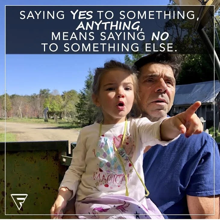 #971  Every Yes is a No