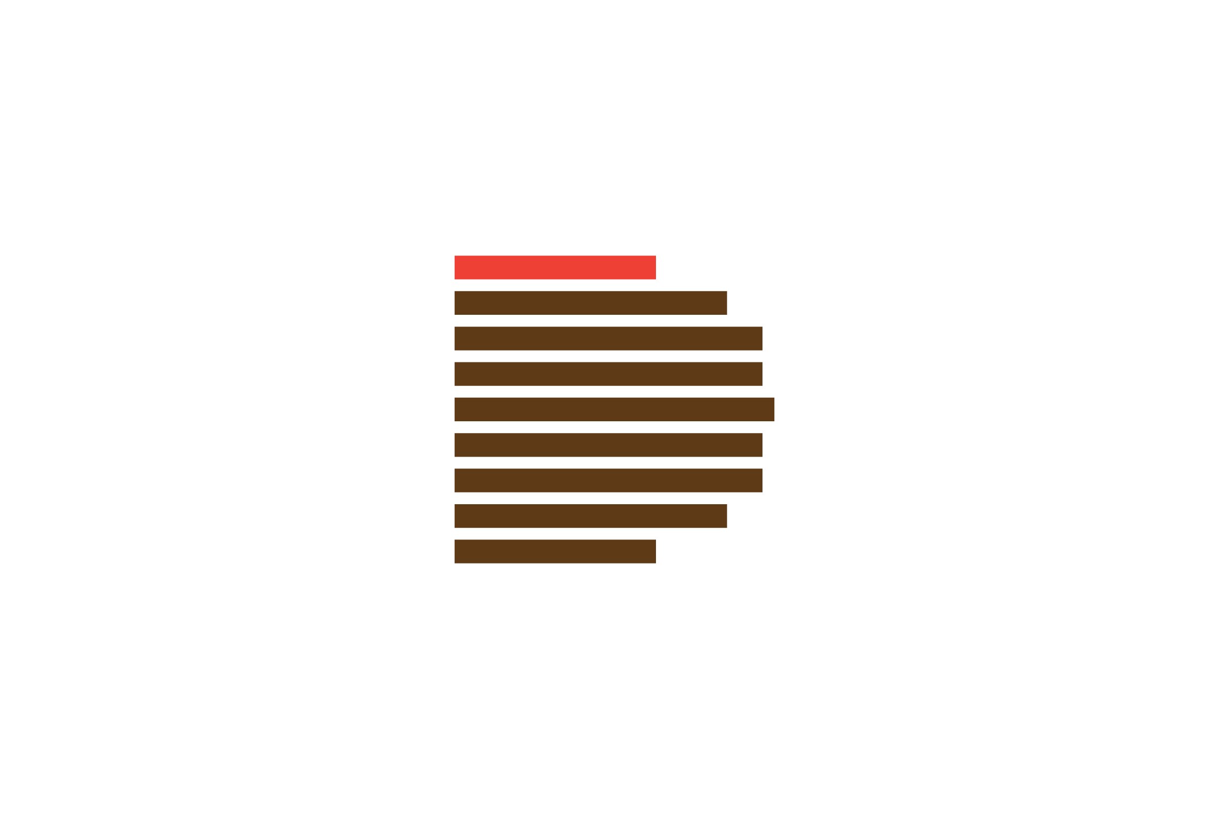 mark for The Dickson, multi-purpose high rise building