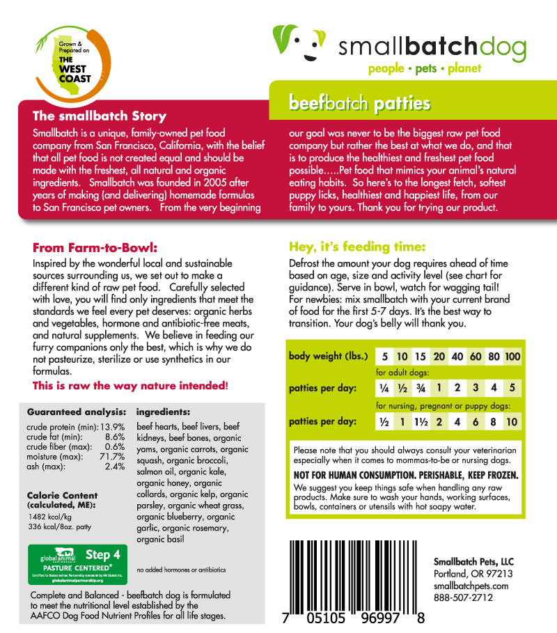 Small Batch Dog Food Feeding Chart