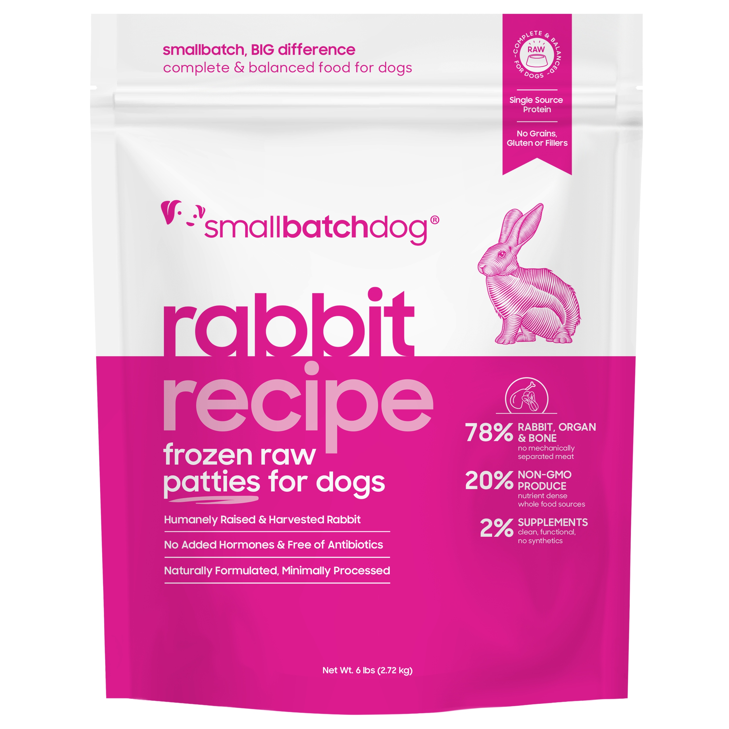 Rabbit - Batch — Smallbatch | Dog & Cat Food