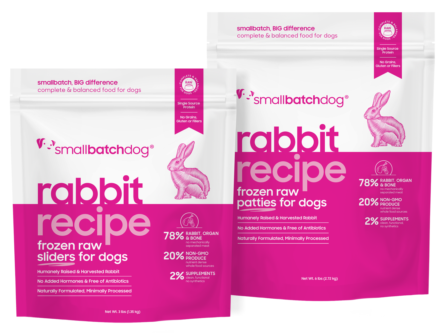 Rabbit - Batch — Smallbatch | Dog & Cat Food