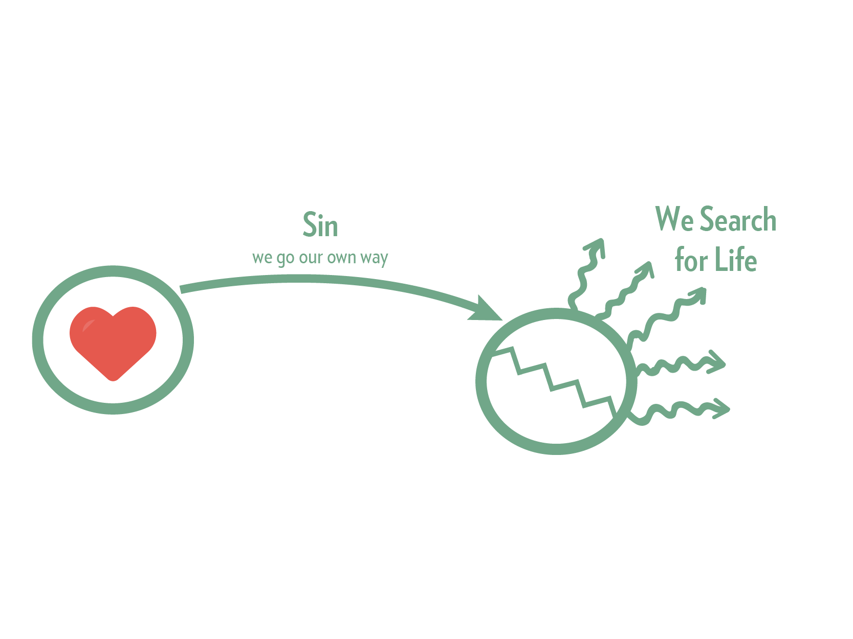 Three Circles web 1.png