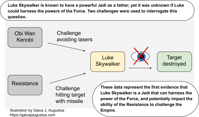 How to make a graphical abstract