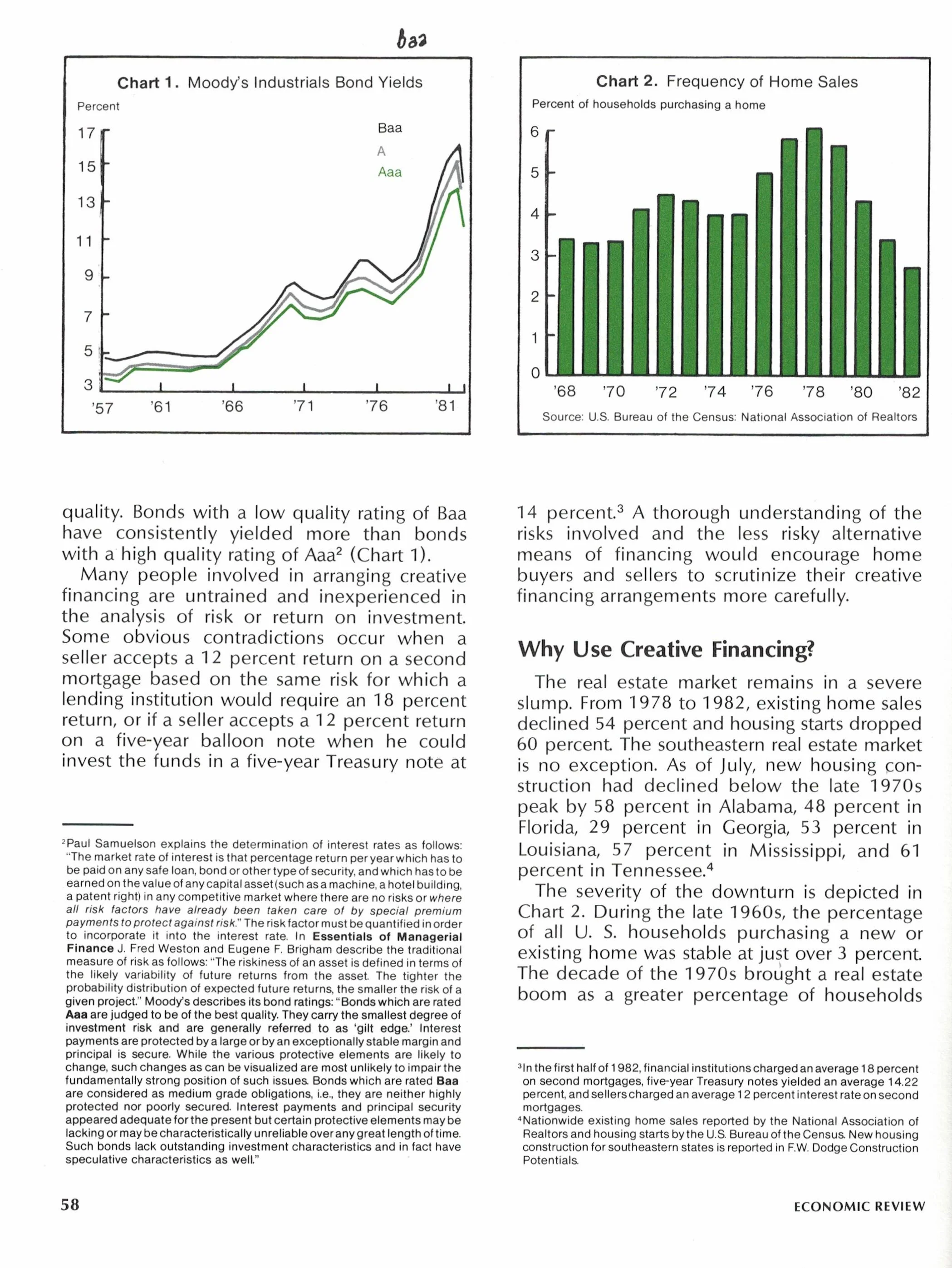 Risks-of-Creative-Financing-2.jpg