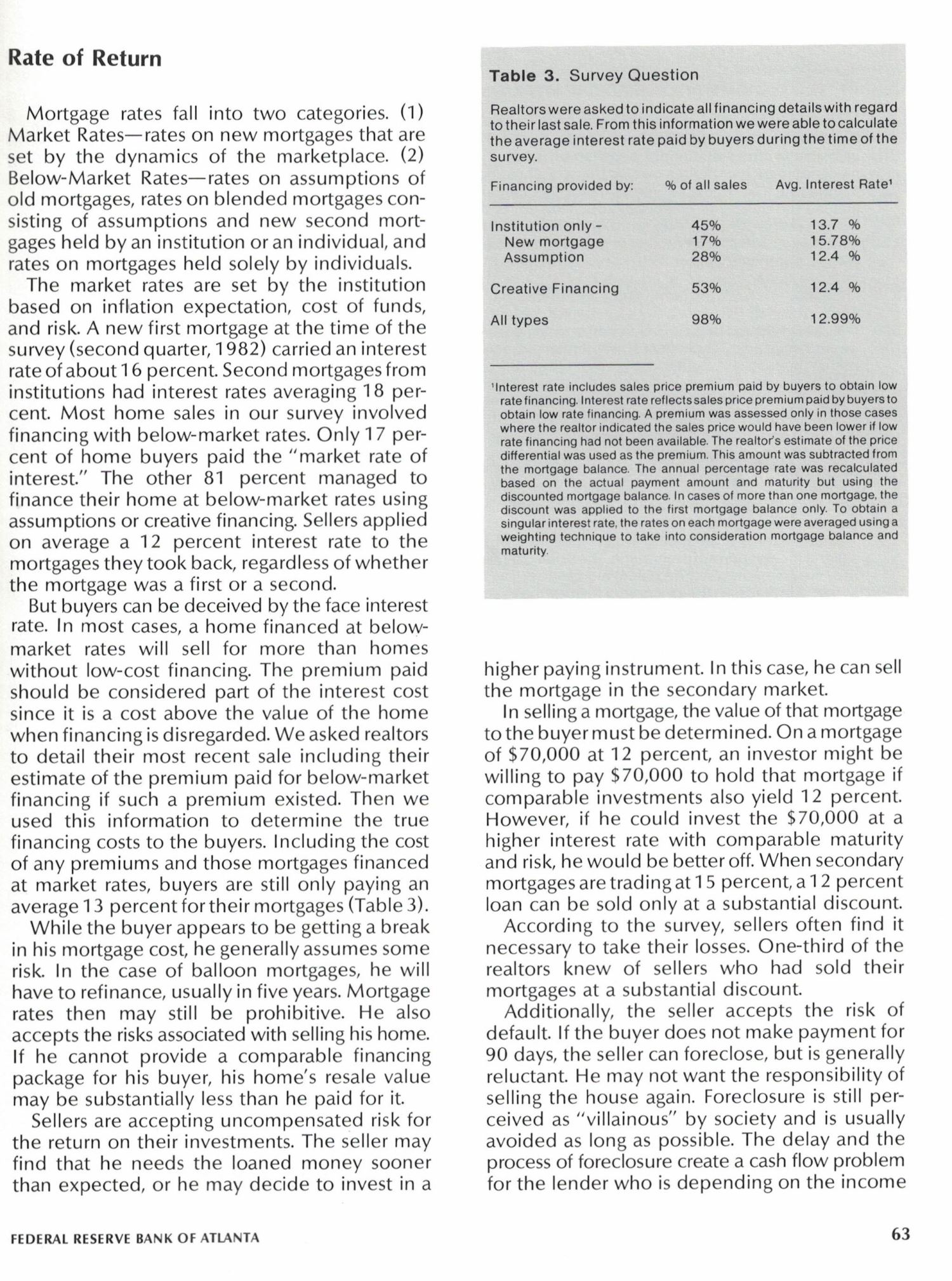 Risks-of-Creative-Financing-7.jpg