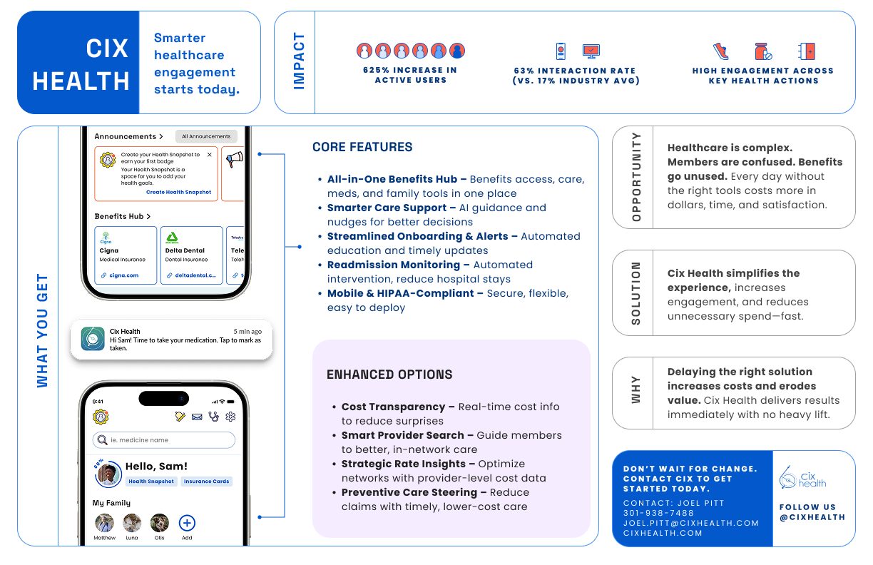 Cix Health Pro 040425.png