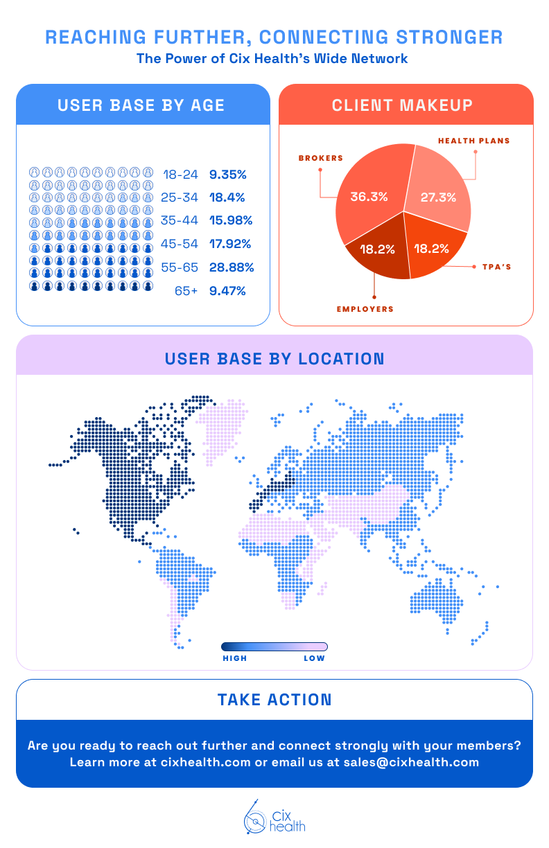 Reach One Pager 03.26.25.png