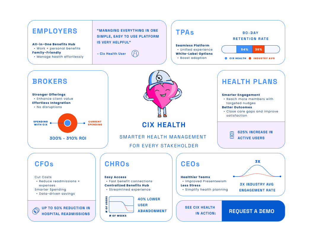 Visual One Pager 05.21.25.png