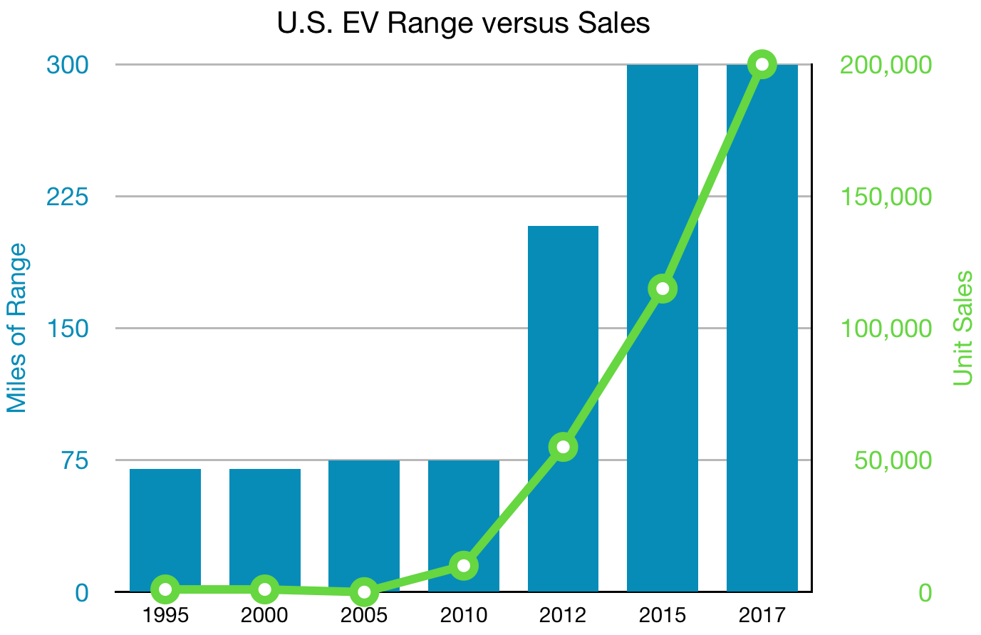 Range vs volume.png
