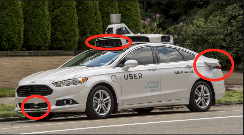 Uber WeirdMobile.png