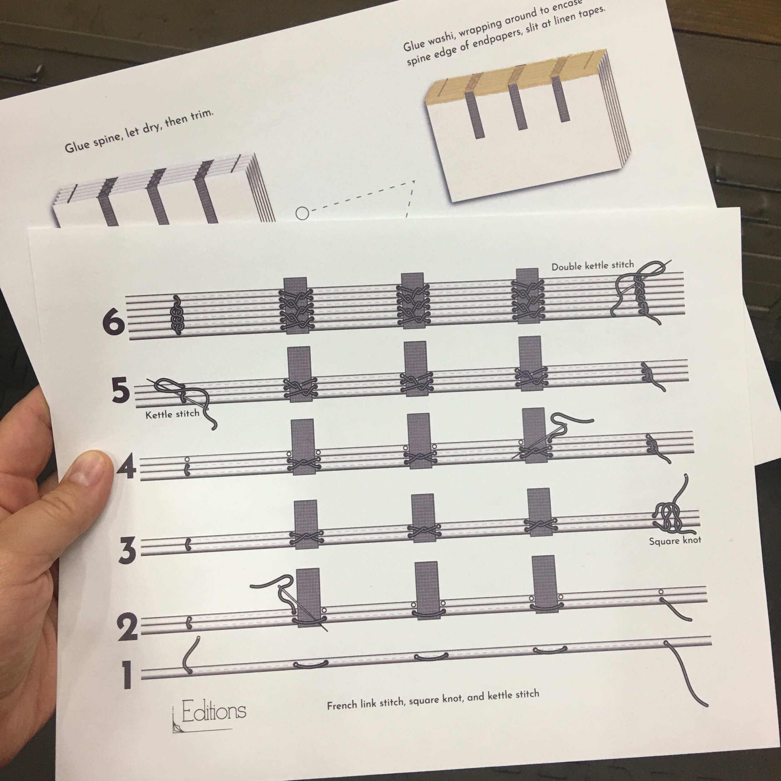 Flat Back Binding Handout PDF