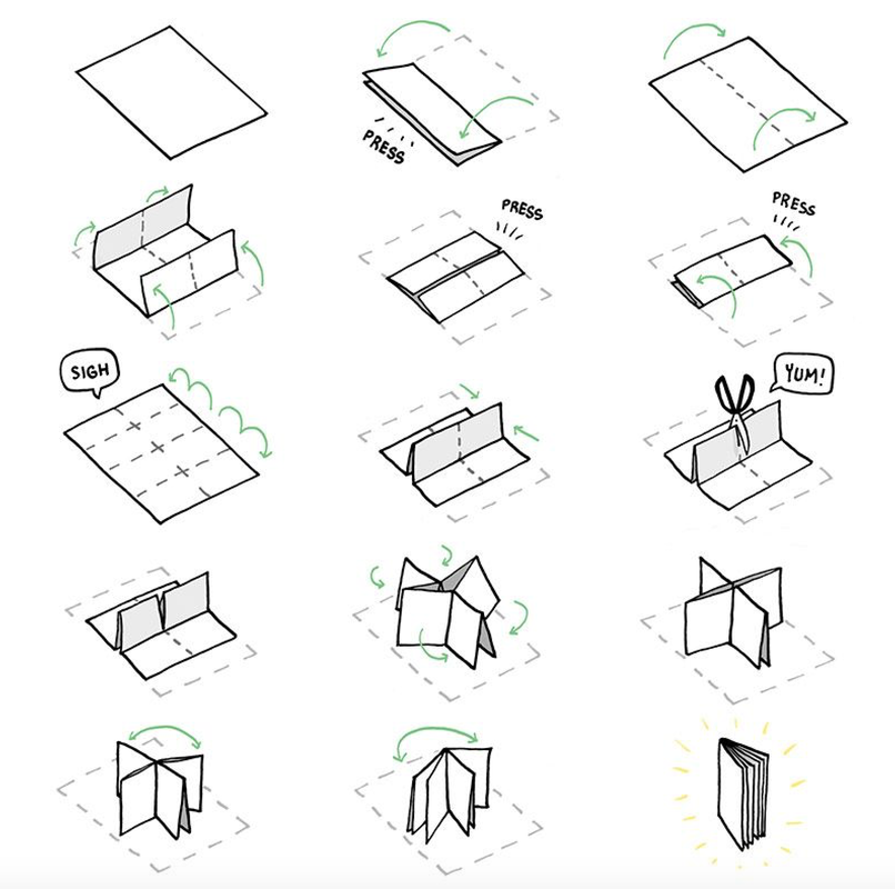 how to fold a one sheet wonder.png